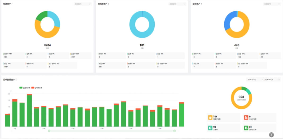 1723095760104725.png 微信截图_20240808134219.png