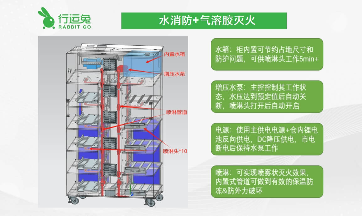 1746771620196214.png 微信截图_20250507181733.png